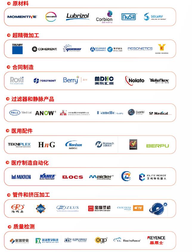 第十七届Medtec China暨2023国际医疗器械设计与制造技术展览会会刊展商名录